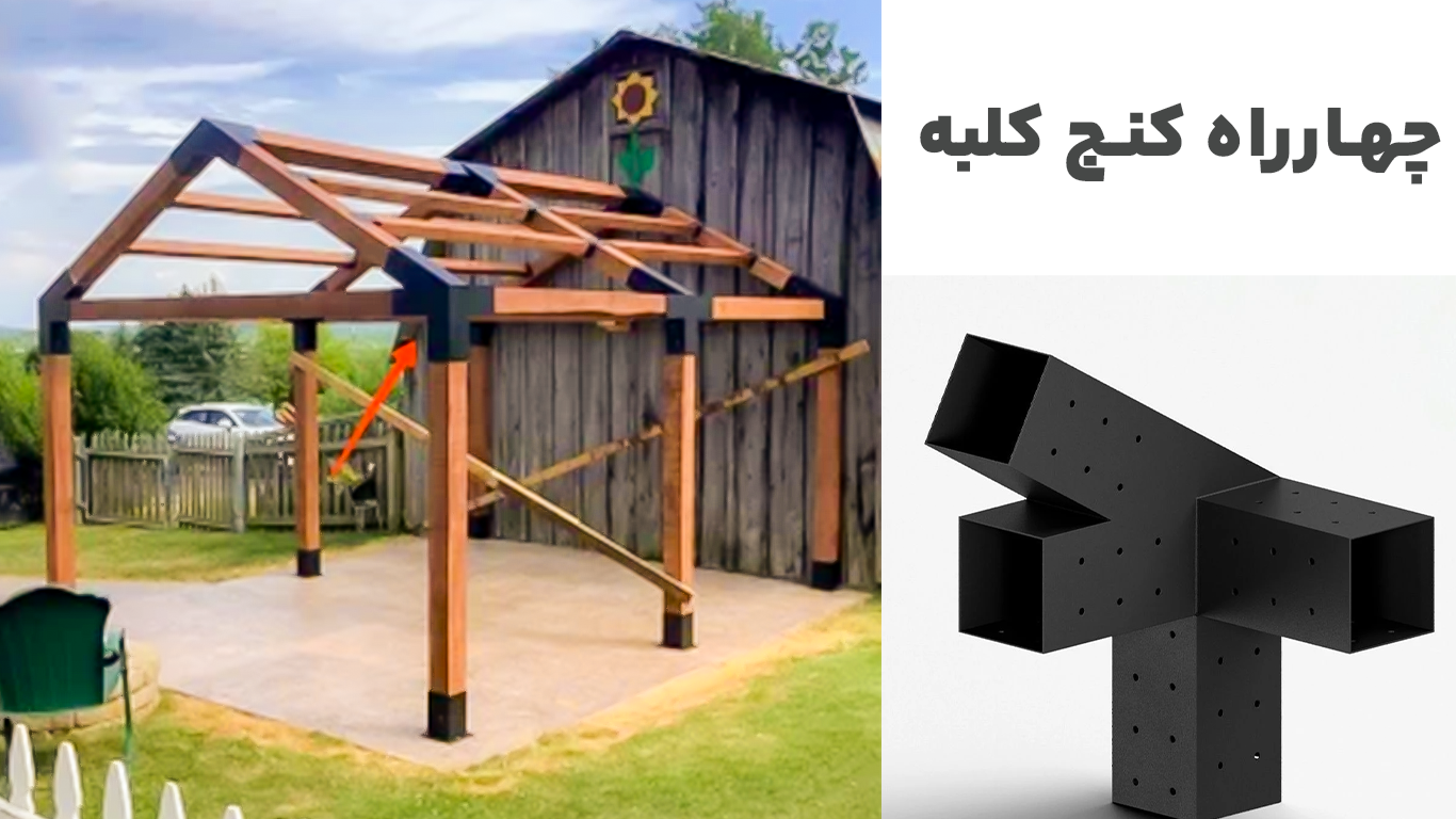 چهار راه کنج کلبه